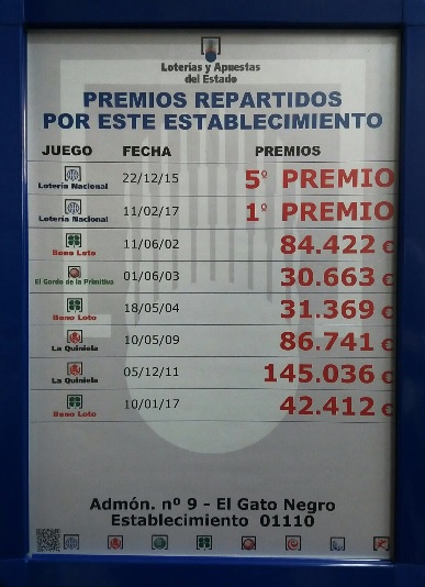 premios el gato negro